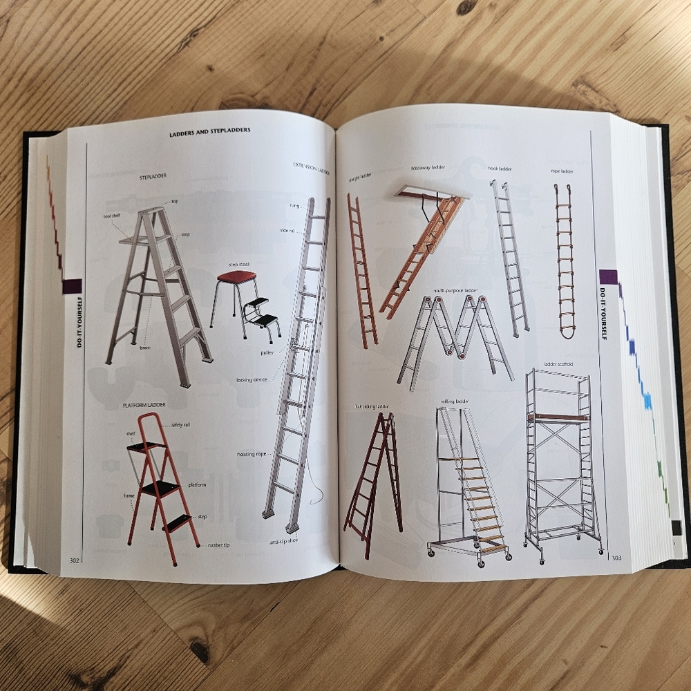 The Macmillan Visual Dictionary - Picture 2 of 5